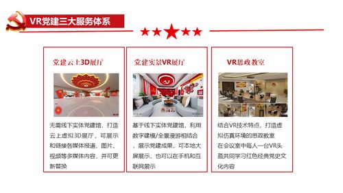 数字化VR虚拟现实与3D空间互联网技术助力社区基层党建文化建设