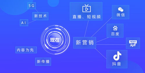 2020困境突围 中小企业营销出路与网络文化经营的破局之道